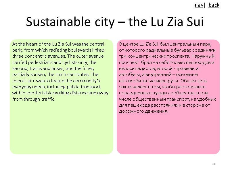 Sustainable city – the Lu Zia Sui At the heart of the Lu Zia